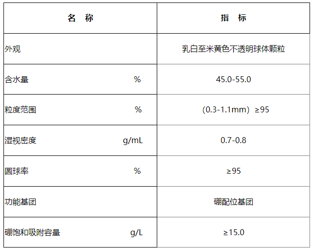 除硼樹(shù)脂-HPB119 除硼樹(shù)脂-HPB119
